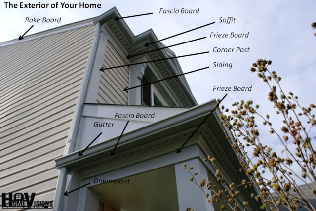 Types Of Vinyl Siding